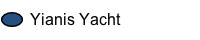 Yianis Yacht
